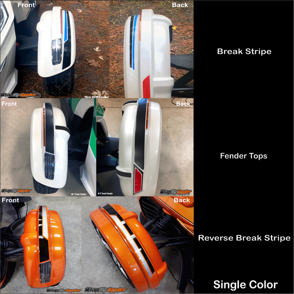 2019+ Fender Options