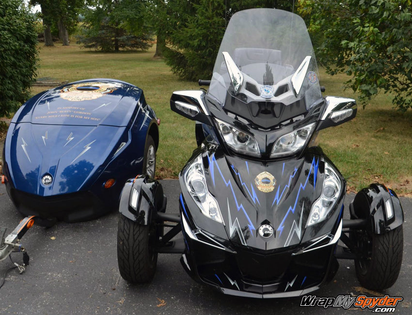 Electro Blue RT kit with RT622 trailer