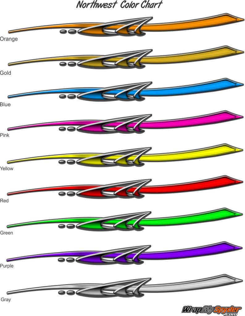 Decal Kit - Northwest