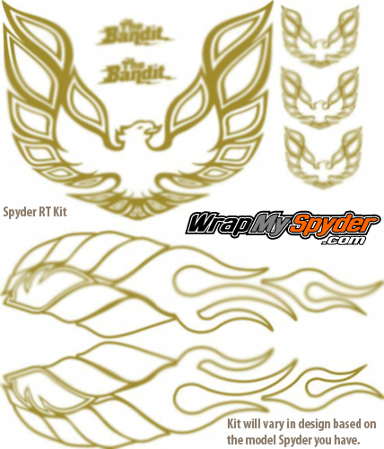 RT-Kit-pre-view. Kit will vary depending on model