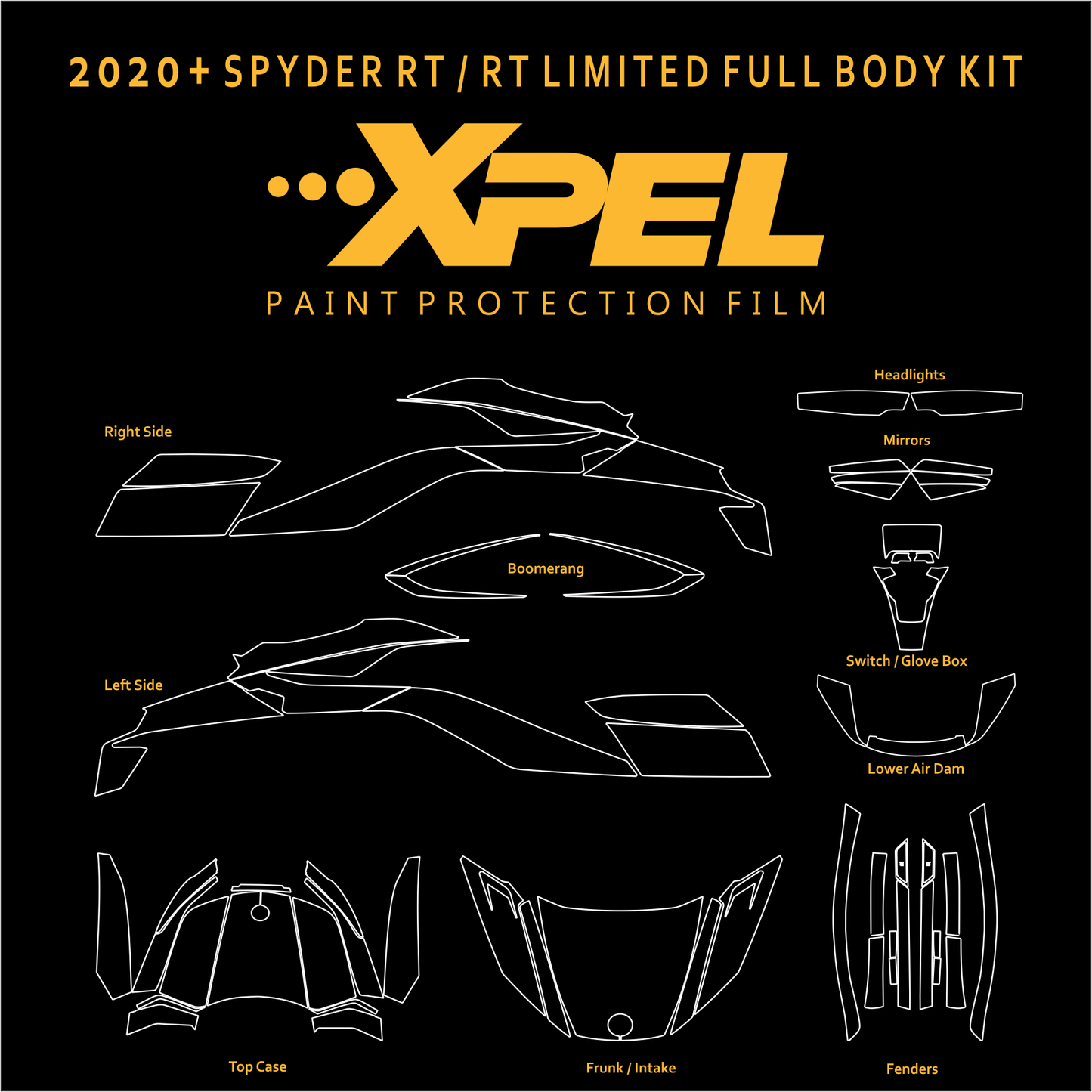 RT Body Wrap Kit - Clear Paint Protection - 2020+