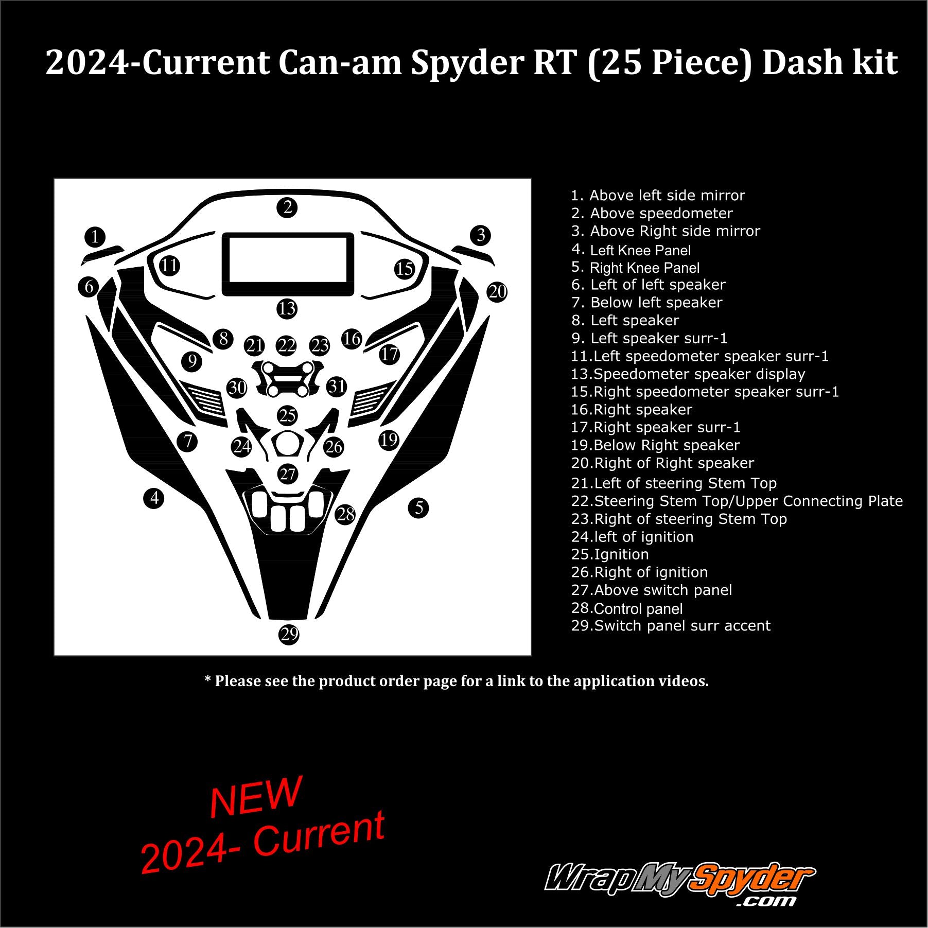 2024- Current RT-RT Limited 3D Domed Real Carbon Fiber Dash Schematic with location descriptions