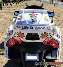 Tropical Flowers Spyder RT kit