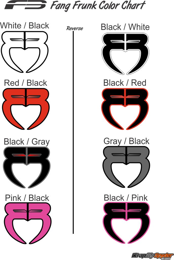 F3 Frunk Decal Kit- F3 Fangs Logo