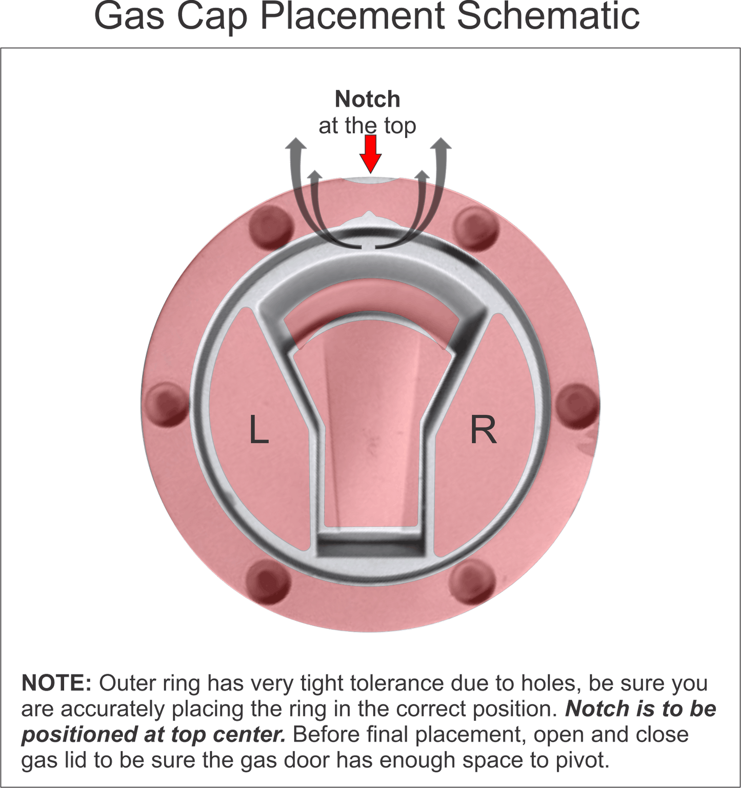 F3-Gas-door-bezel placement schematic