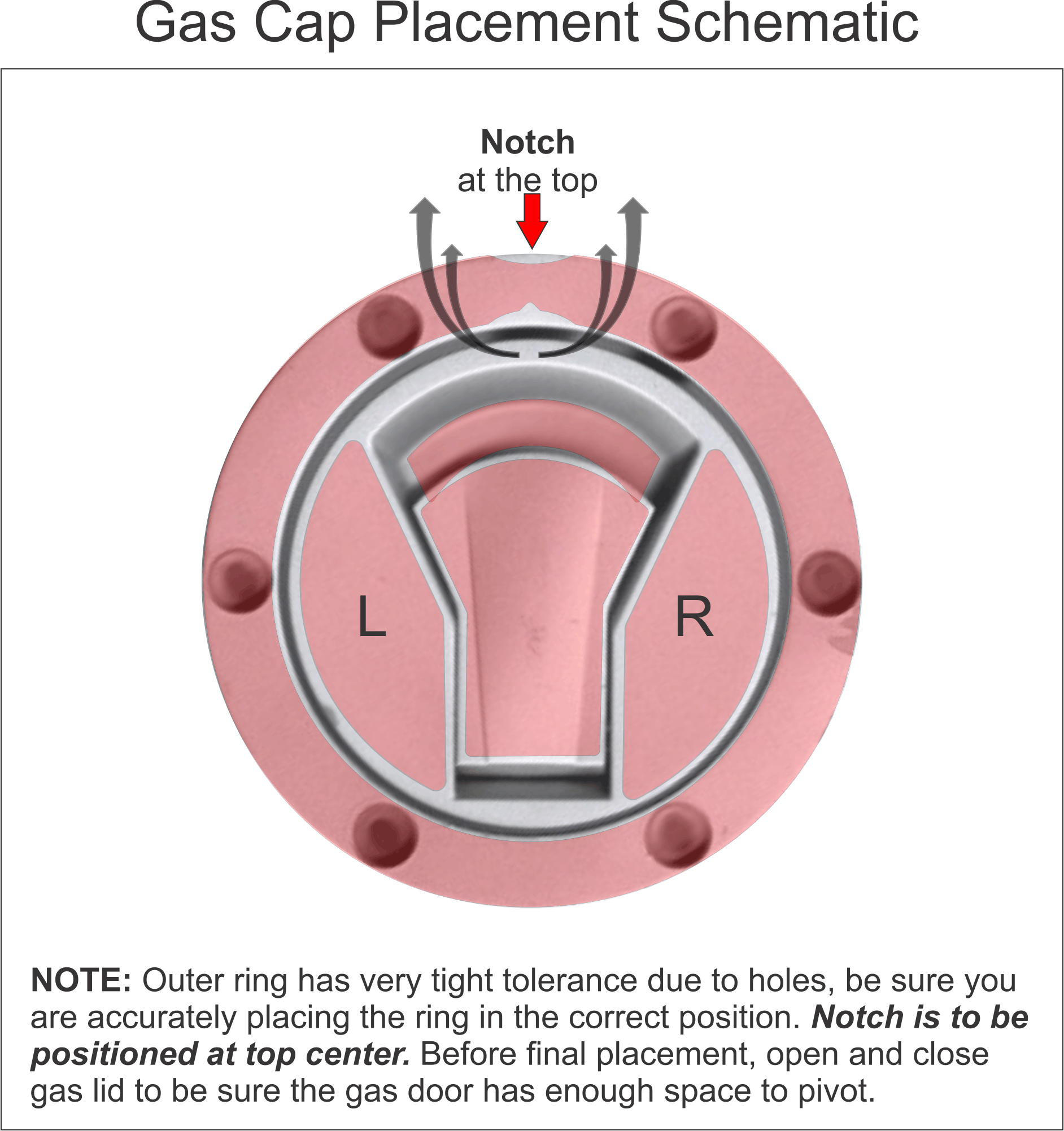 F3-Gas-door-bezel placement schematic