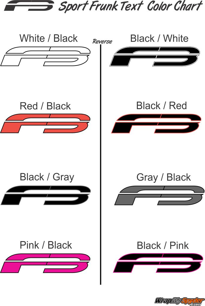 F3 Frunk Text Color Chart