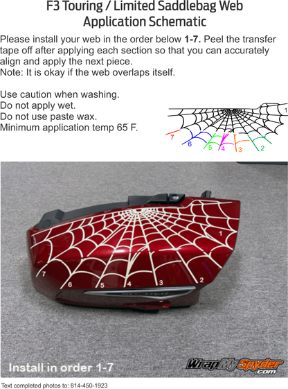 F3 Saddlebag Vinyl Web Kit