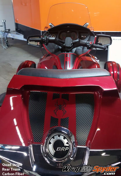 RT Racing Stripe Kit - Quad - 2010-2019