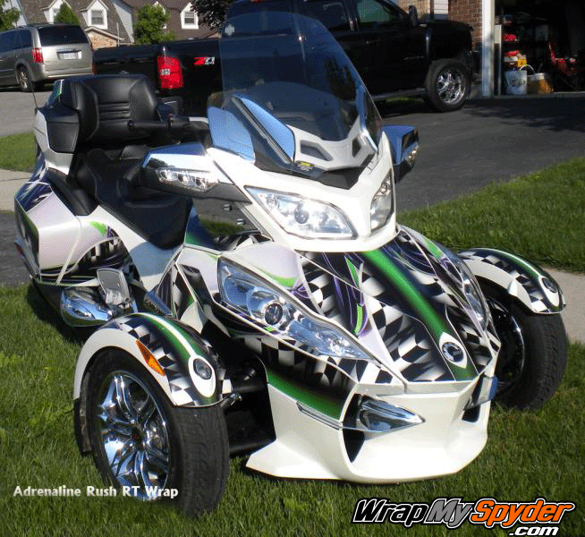 RT-Adrenaline-Rush-kit