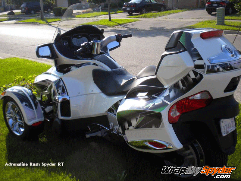 RT-Adrenaline-Rush-kit