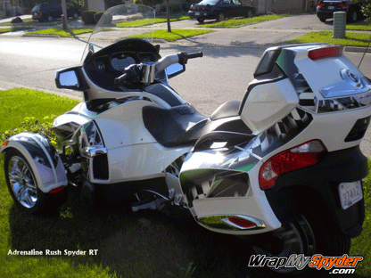 RT-Adrenaline-Rush-kit