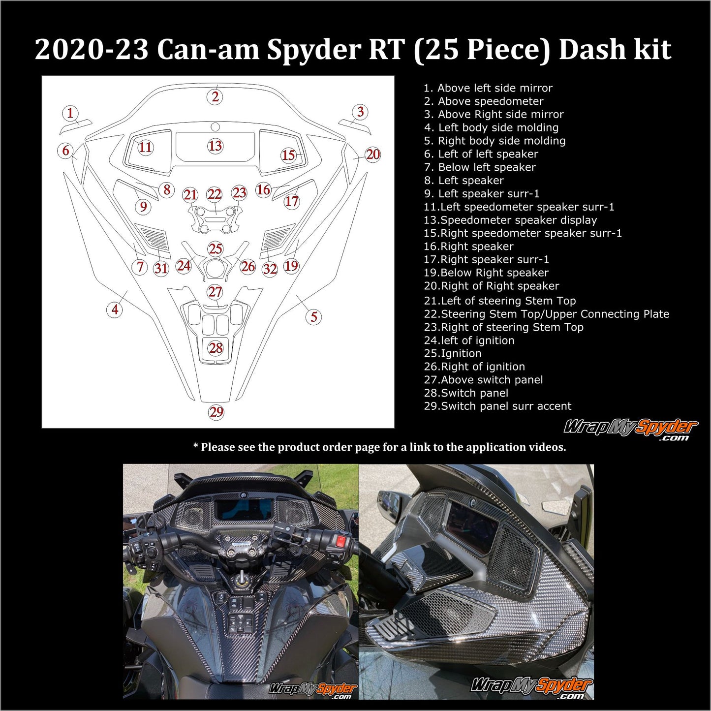 2020-23 Schematic with location descriptions Can-am Spyder RT - RT Limited Dash kit 3D Domed Real Carbon Fiber