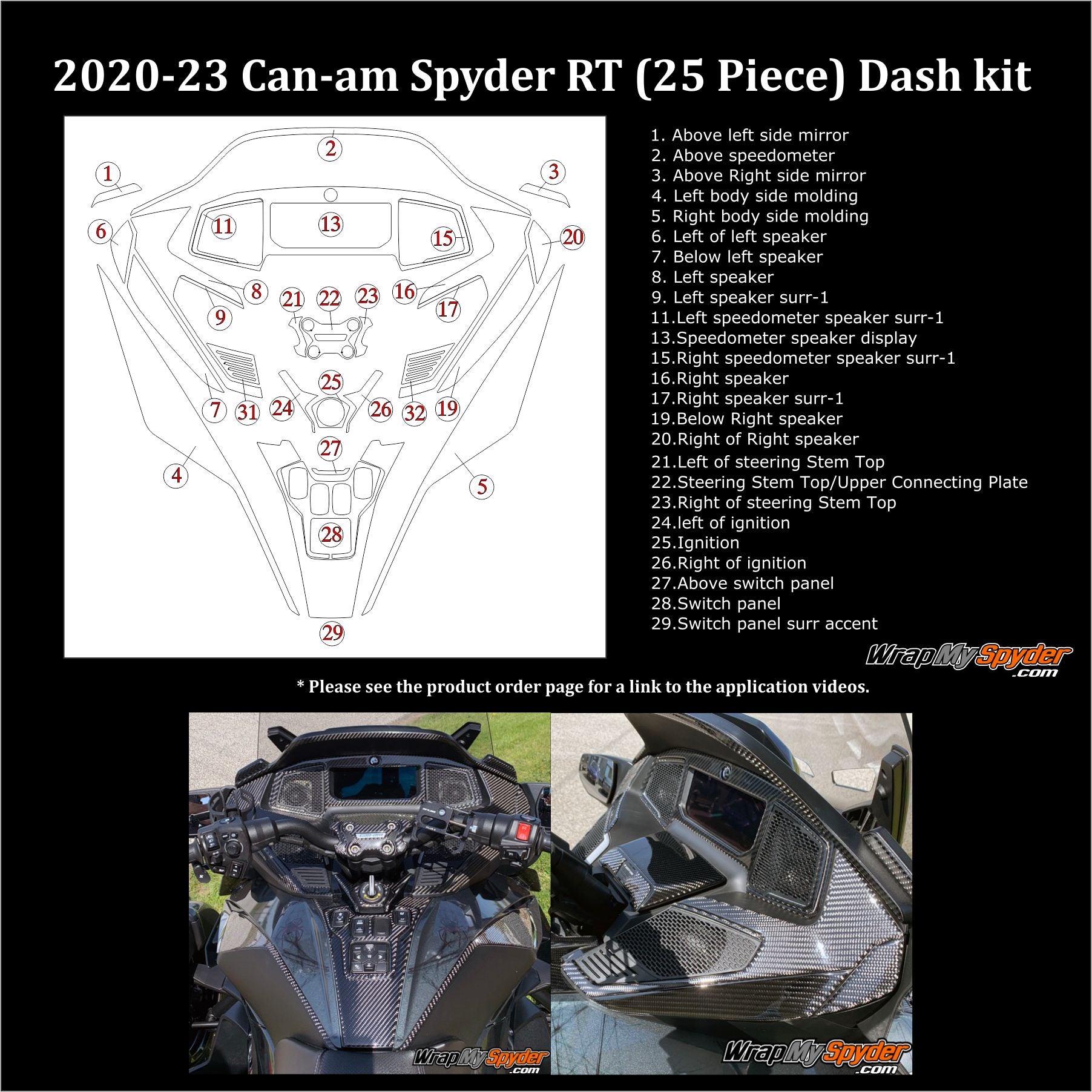 2020-23 Schematic with location descriptions Can-am Spyder RT - RT Limited Dash kit 3D Domed Real Carbon Fiber