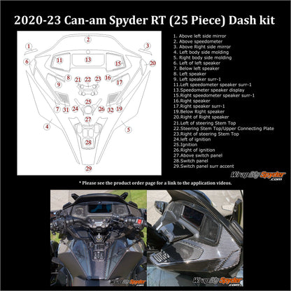 2020-23 Schematic with location descriptions Can-am Spyder RT - RT Limited Dash kit 3D Domed Real Carbon Fiber