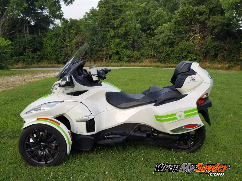 SergeB RT kit -Lime-Green-saddle-bags