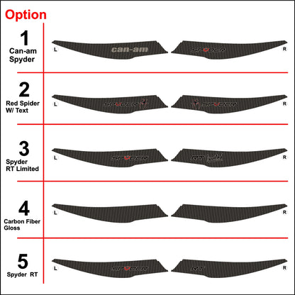 Top Case Handle Carbon Fiber Gloss Options