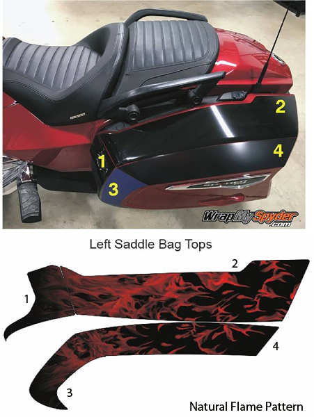 4 piece Spyder F3 saddle-bag-tops protection kit