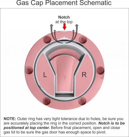 F3-Gas-door-bezel placement schematic