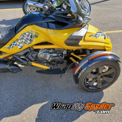Waving-Checkers-knee-panel for all models of Spyder F3