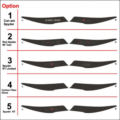 Top Case Handle Carbon Fiber Gloss Options